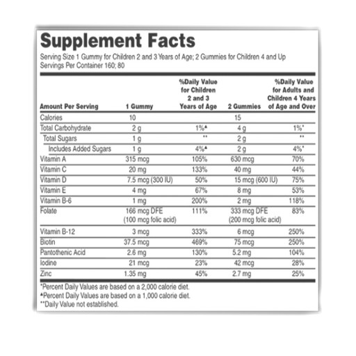 Kirkland Signature Children's Multivitamin Gummies